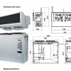Основные отличия моноблока от сплит-системы - Холодильное оборудование для Вашего бизнеса от ООО ПТК «Урал Холод»